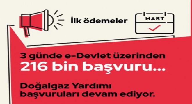 Doğalgaz destek başvuru verileri açıklandı